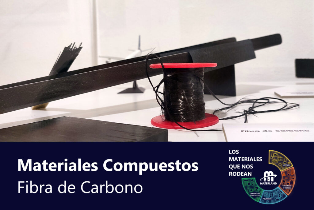 Materiales compuestos