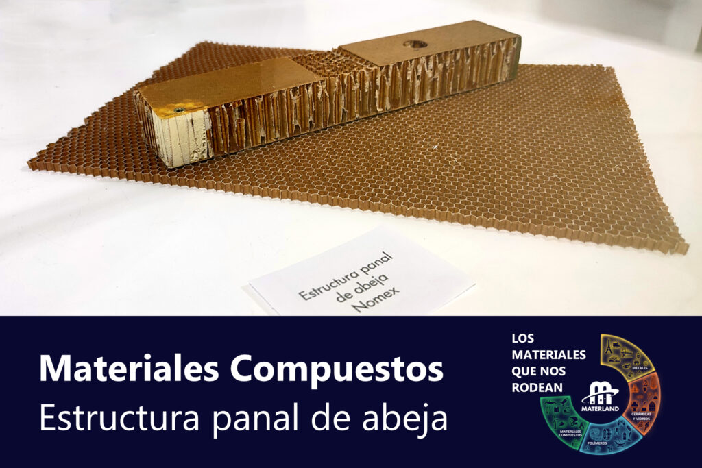 Materiales compuestos