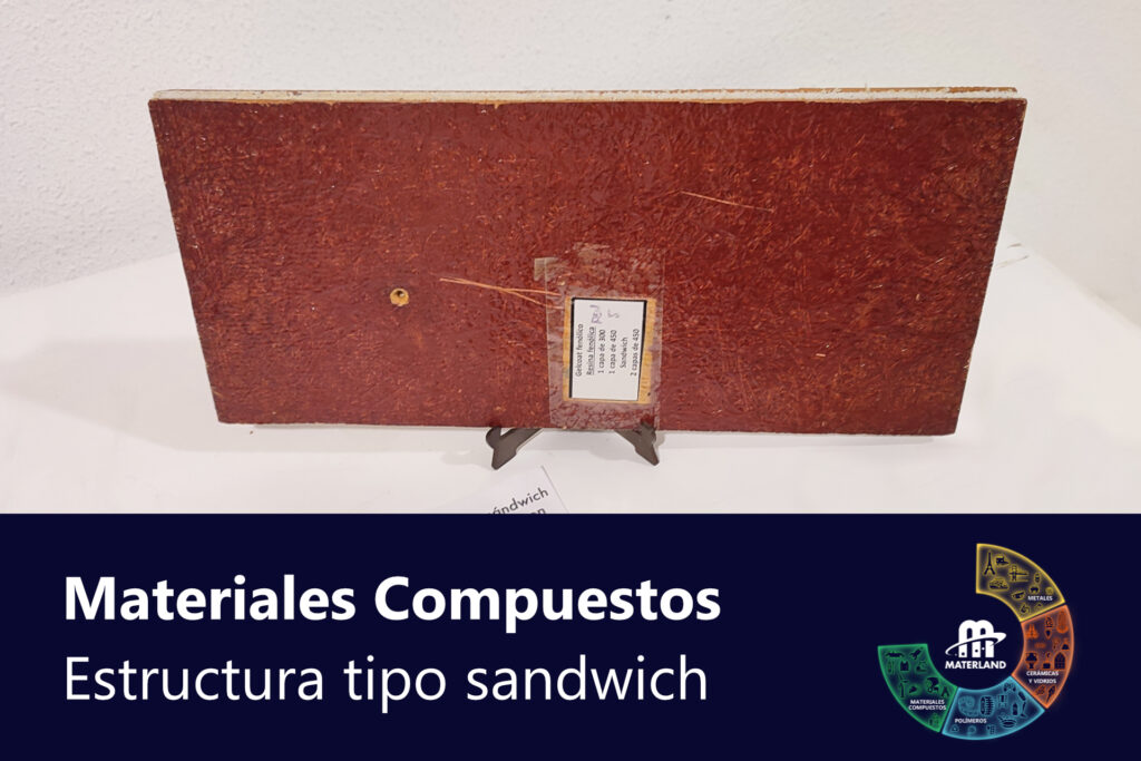 Materiales compuestos