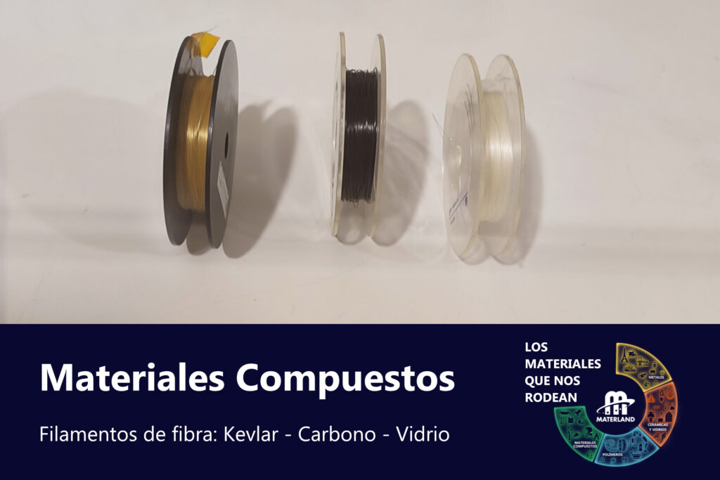 Materiales compuestos