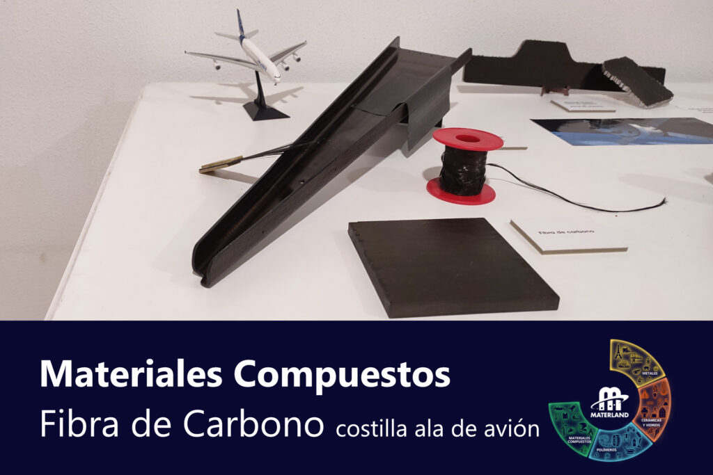 Materiales compuestos