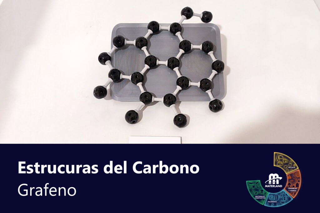 Estructuras del carbono