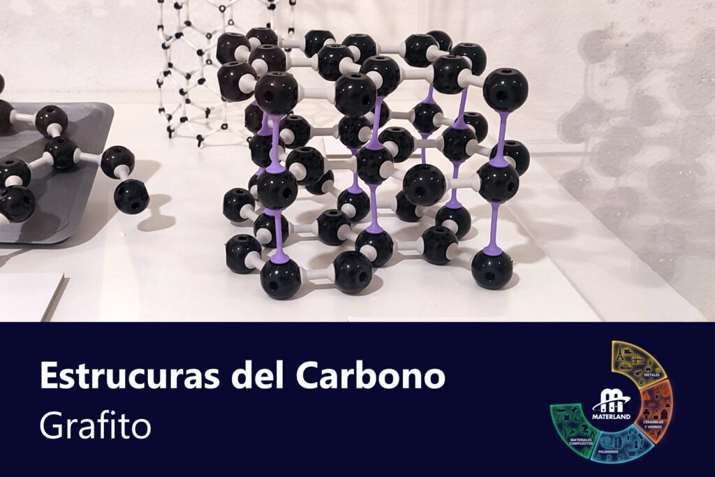 Estructuras del carbono
