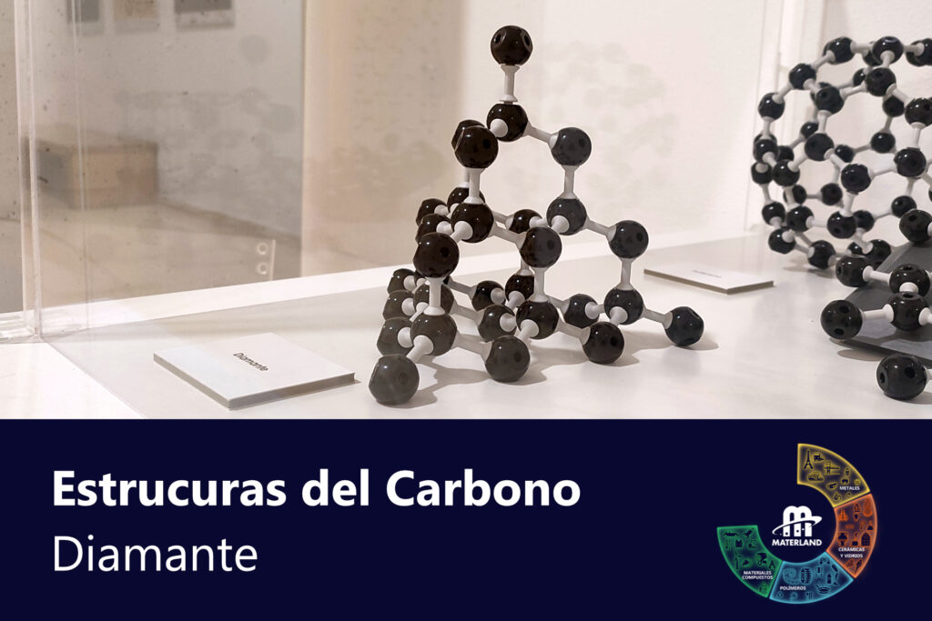 Estructuras del carbono