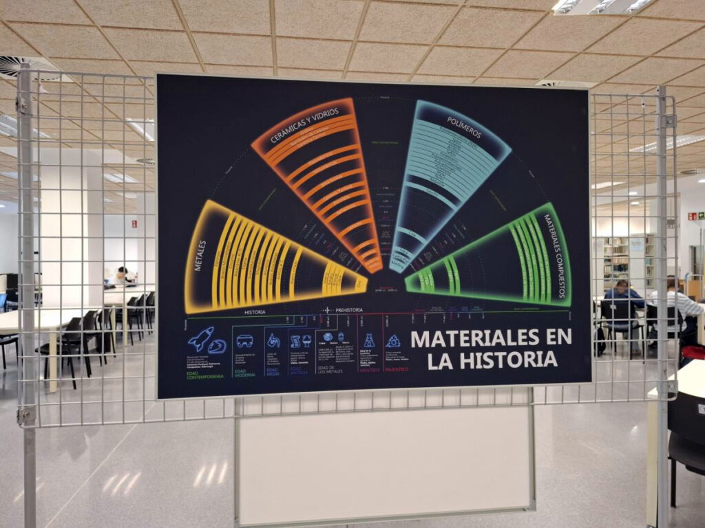 Exposición Materland Universidad de Sevilla